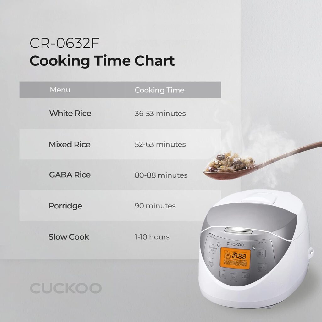 CUCKOO CR-0632F | 6-Cup (Uncooked) Micom Rice Cooker | 9 Menu Options: White Rice, Brown Rice  More, Nonstick Inner Pot, Made in Korea | White/Grey