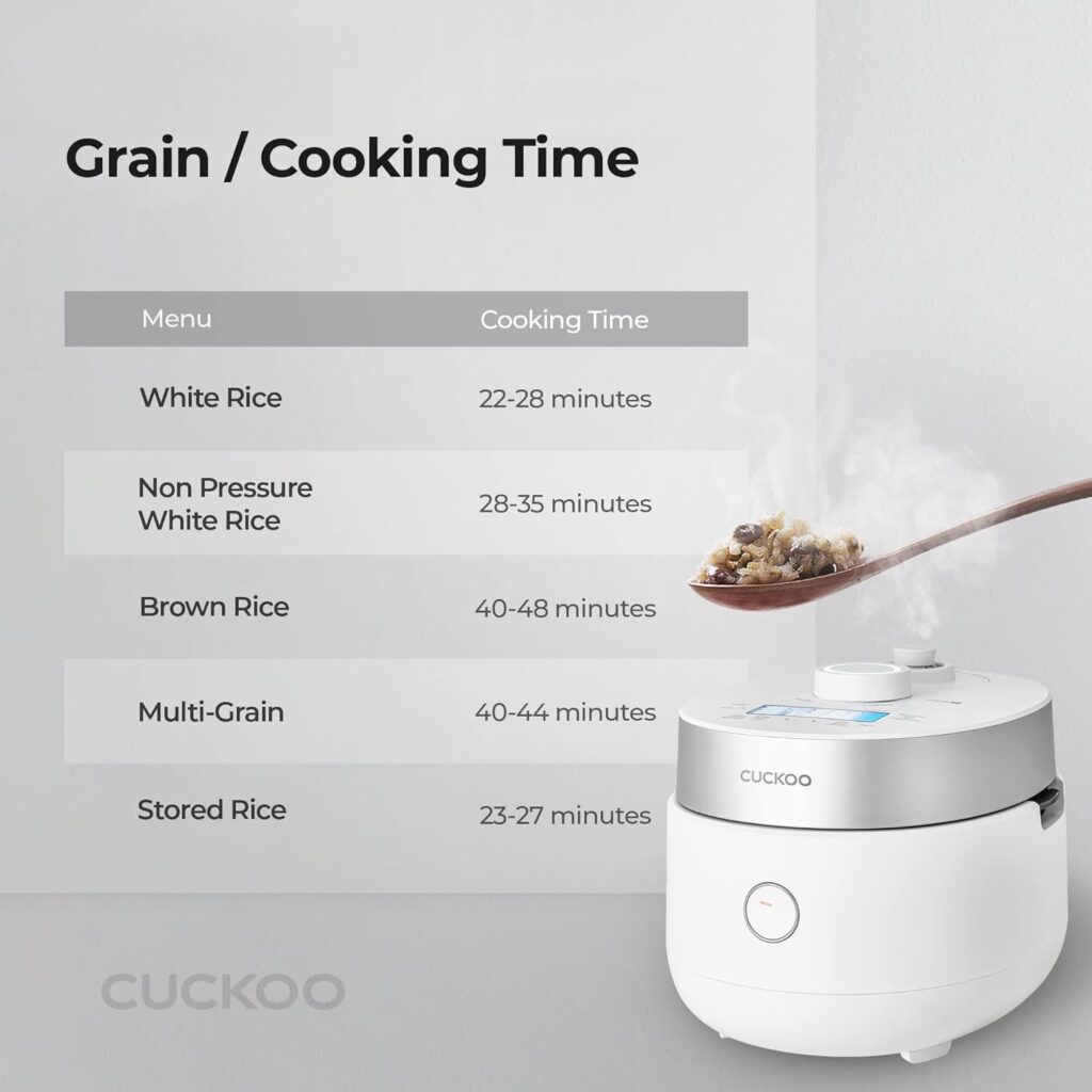 CUCKOO IH Twin Pressure Small Rice Cooker 15 Menu Options: White, GABA, Scorched, Porridge,  More, User-Friendly LED Display, Fuzzy Logic Tech, 3 Cup / .75 Qt. (Uncooked) CRP-MHTR0309F White, Stainless Steel Feature